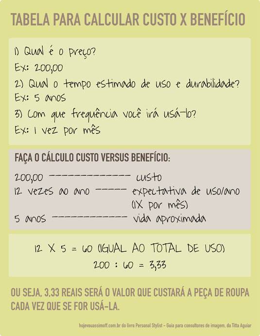 Print