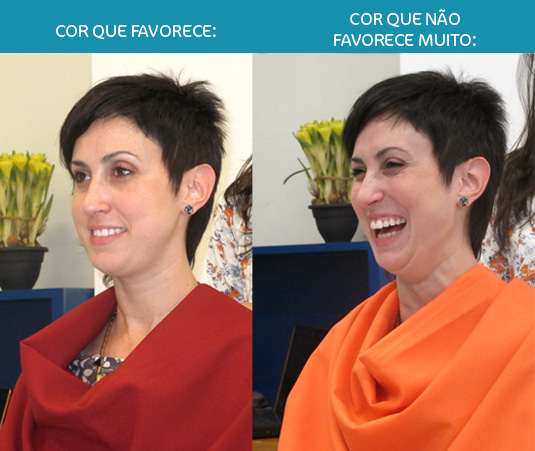 cores