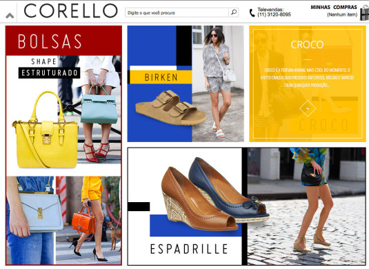 corello-trends
