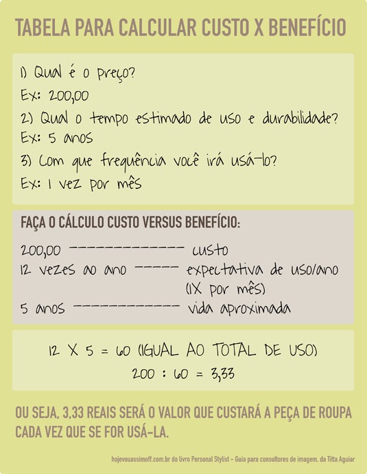 Print